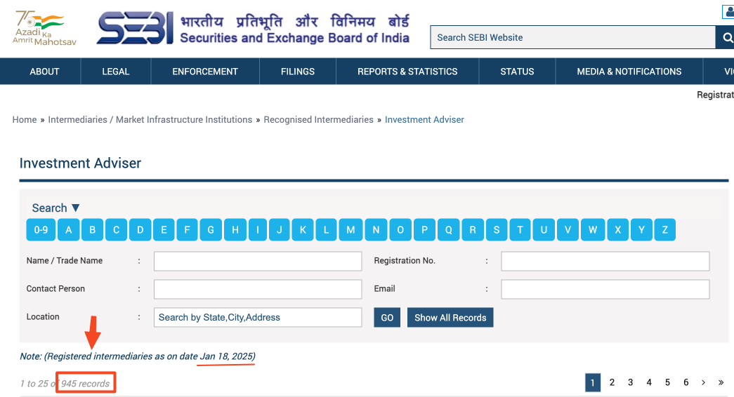 SEBI & RIA Over Regulation