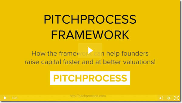 The #1 Key Metric Investors Won't Talk To You About