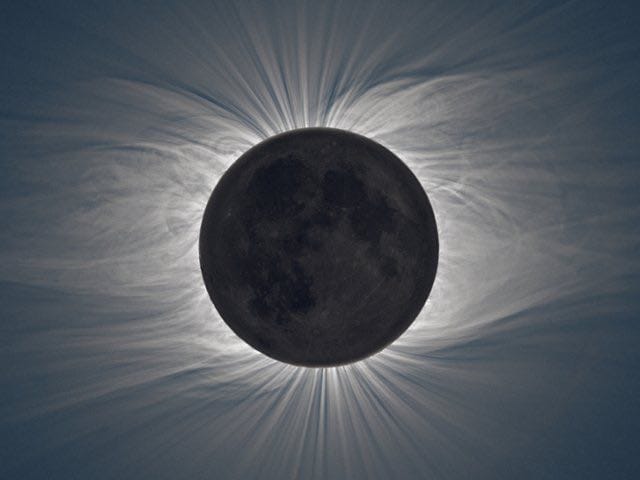 Solar Eclipse Vs. Market