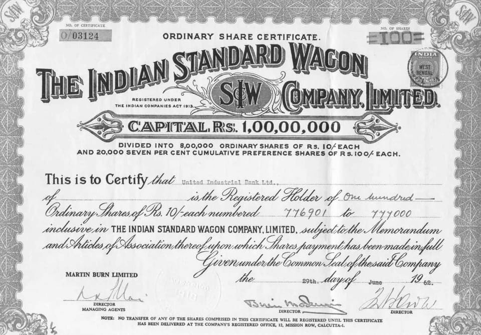 India Incorporated (How To Incorporate In India)